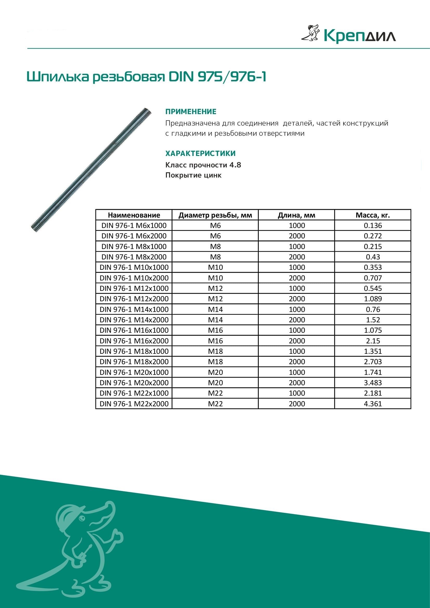 Шпилька din 976-1 м8х2000 резьбовая покрытие цинк din976-м8х2000. Шпилька резьбовая din975 м 8х2000 цинк. Шпилька din обозначение.