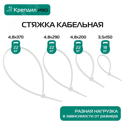 Стяжка кабельная PRO 4.8х200 нейлоновая белая (100 шт.) - фото 6