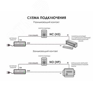 Кнопка Выход ''Грибок'' - NO/NC (металл) 53мм В0000017455 Optimus CCTV - 2