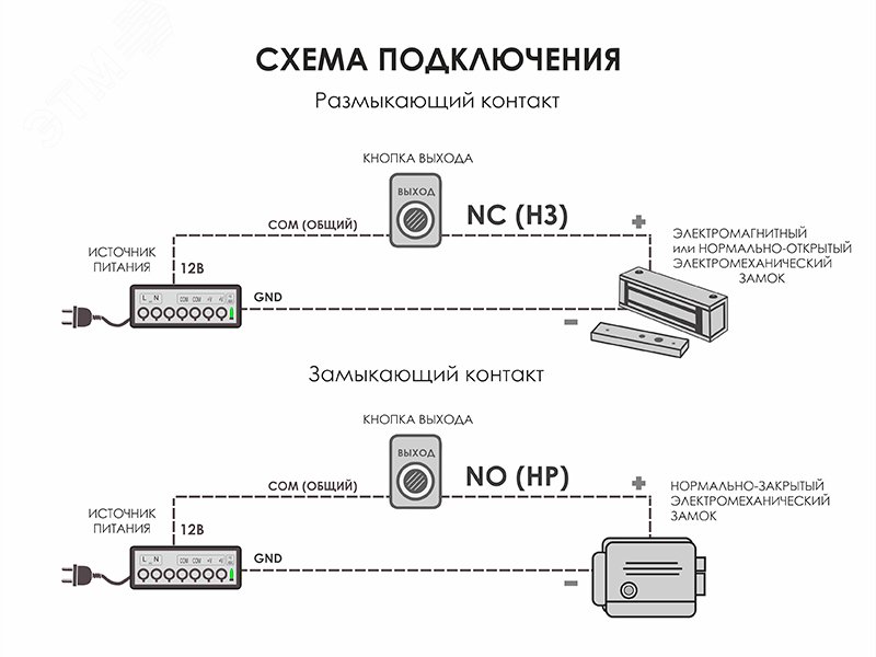 Кнопка Выход ''Грибок'' - NO/NC (металл) 53мм В0000017455 Optimus CCTV - превью 2
