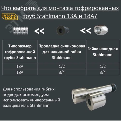 Гайка накидная 3/4 - фото 5