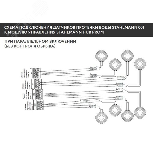 Модуль управления Stahlmann HUB PROM - фото 4