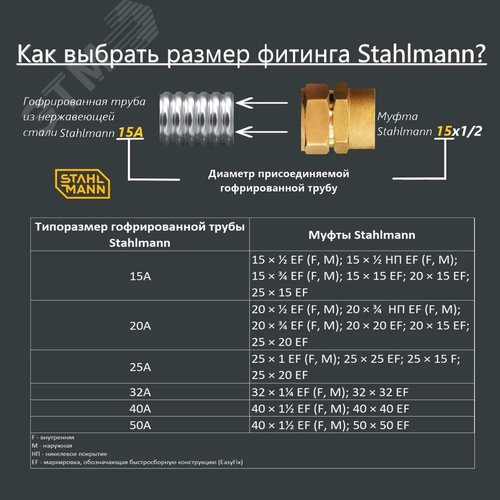 Угольник 15х1/2 (М) EF - фото 4