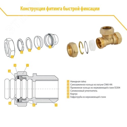 Тройник 20х20х20 EF - фото 3