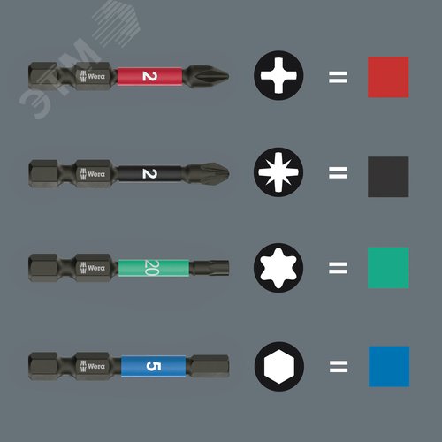 Бита ударная 855/4 IMP DC Impaktor PZ алмазное покрытие хвостовик 1/4 E 6.3 PZ 3X50 мм - фото 10