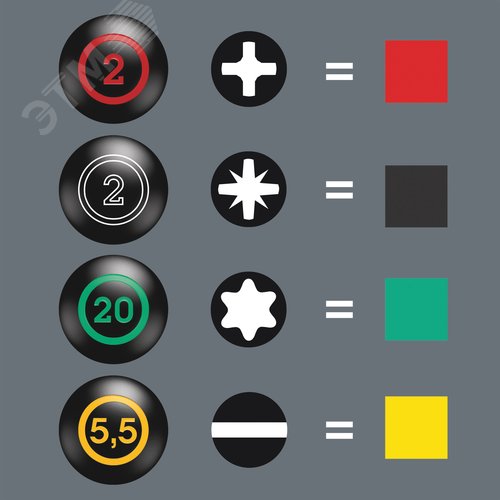 Отвёртка короткая 335 SL Stubby 1.2X8.0X24.5 мм - фото 6