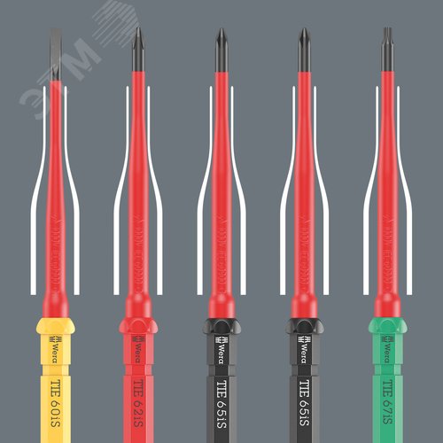 Набор насадок с 2 отвёртками-битодержателями Kraftform Kompakt VDE 17 Universal 1 Tool Finder, 17 пр. - фото 7