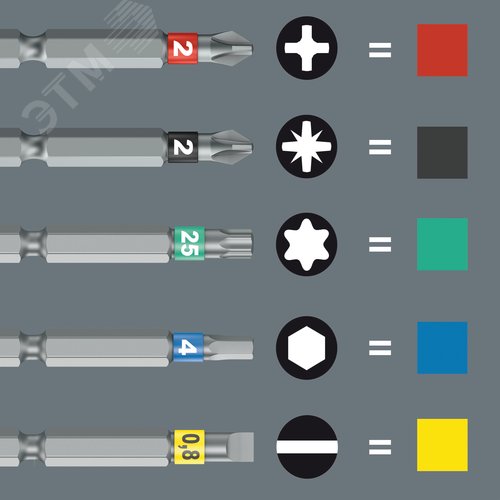 Набор бит 50 мм с отверткой-битодержателем с функцией трещотки, с патроном Rapidaptor, 14 предметов, Kraftform Kompakt 838 RA S Set 1 - фото 8