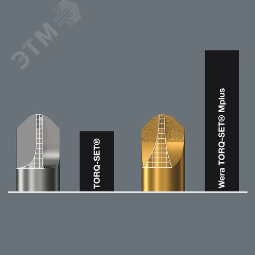 Бита 871/1 DC TORQ-SET Mplus алмазное покрытие повышенный крутящий момент хвостовик 1/4 C 6.3 6X25 мм - фото 2