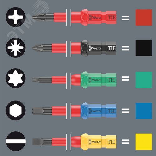 Набор насадок с 2 отвёртками-битодержателями Kraftform Kompakt VDE 17 Universal 1 Tool Finder, 17 пр. - фото 8