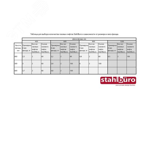 Газовые лифты StahlBuro N60 матовый черный - фото 5