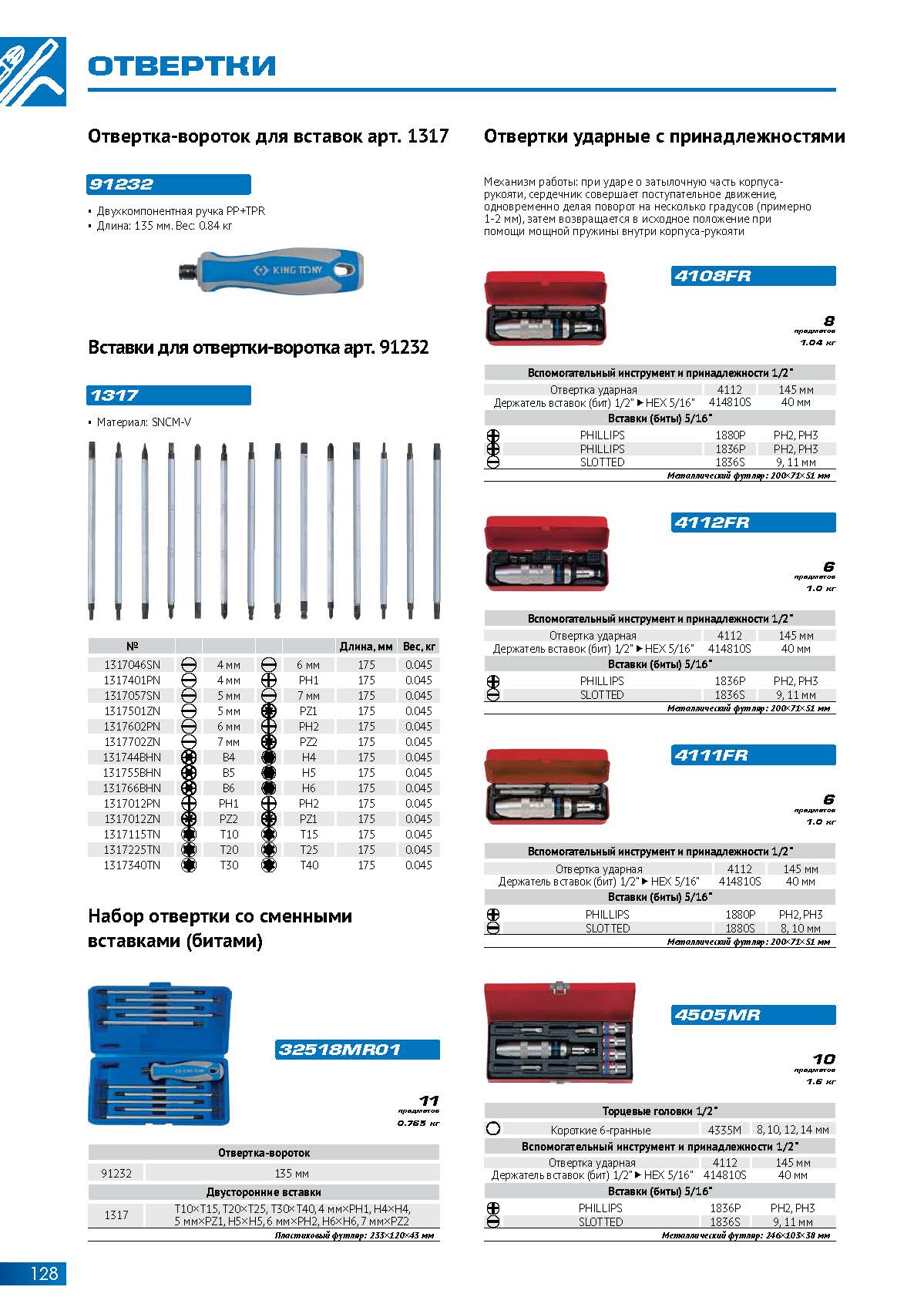 Купить Вставка (бита) для отвертки 91232, PZ1 / PZ2 артикул 1317012ZN ...
