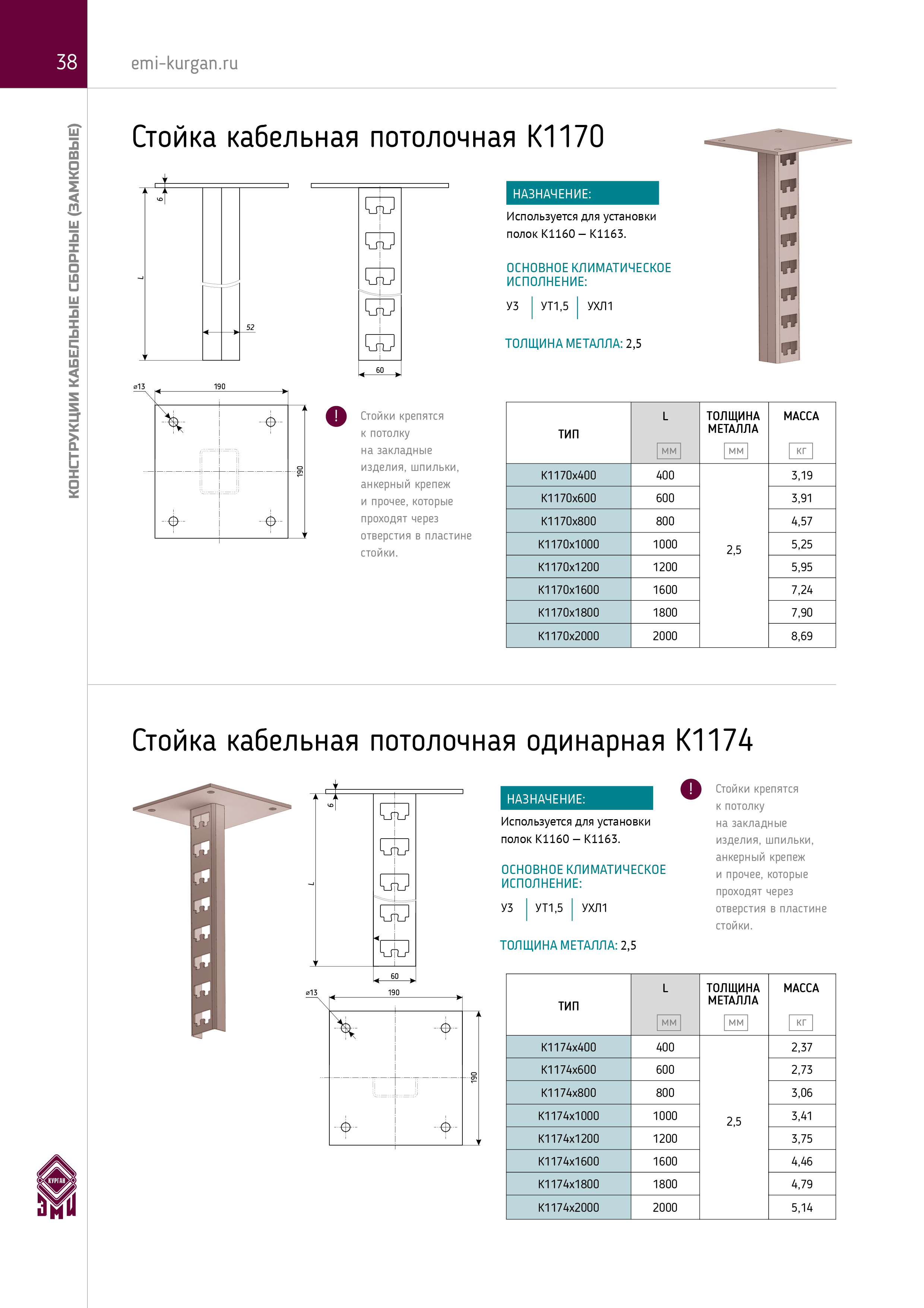 размеры полка к 1163