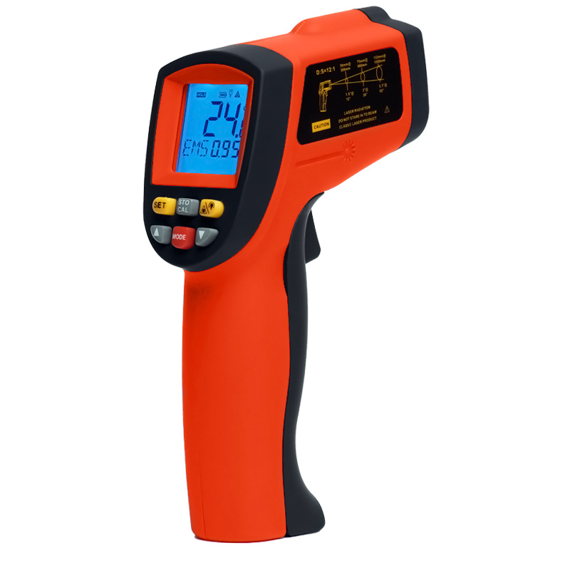 Пирометр инфракрасный TemPro 900