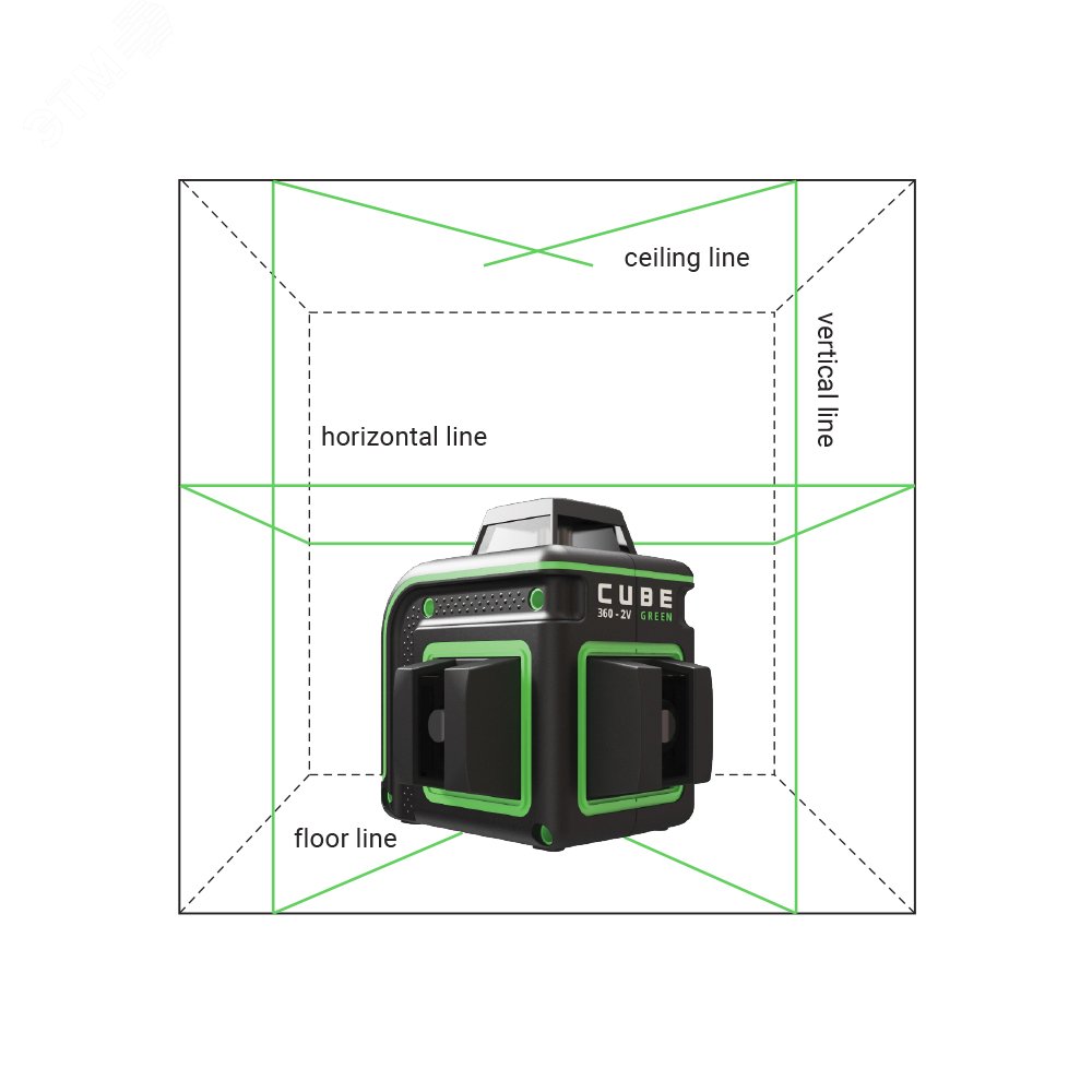 Уровень лазерный Cube 360-2V GREEN Professional Edition А00571 ADA - превью 2