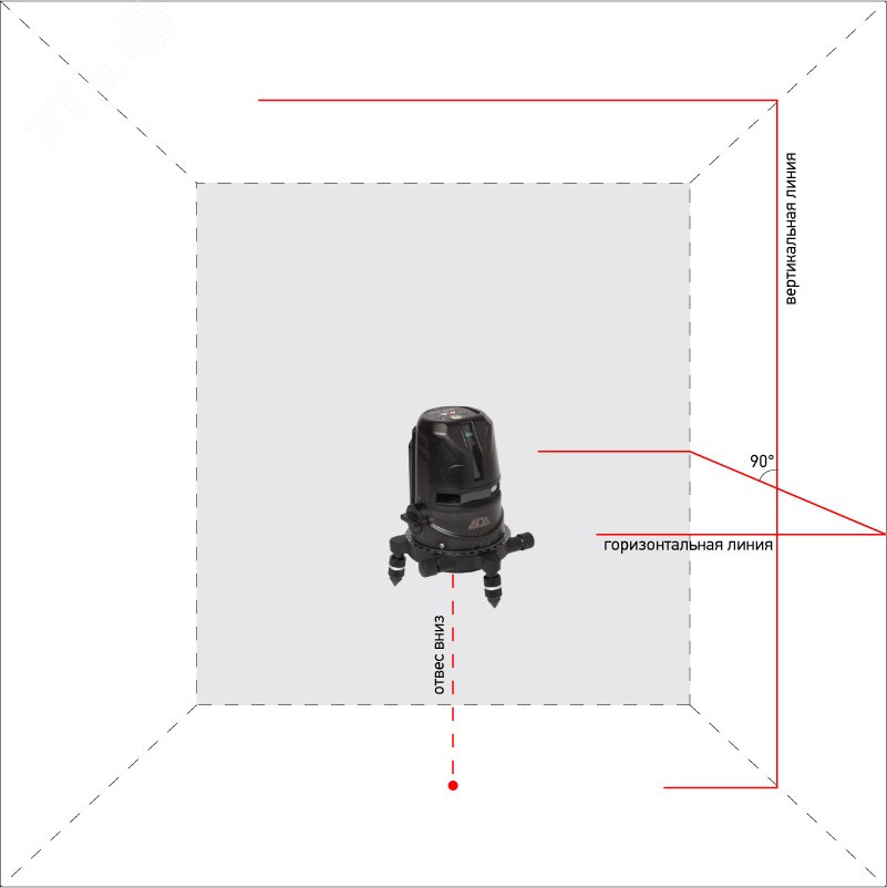 Уровень лазерный 2D Basic Level (построитель плоскостей, сумка, инструкция) А00239 ADA - превью 5