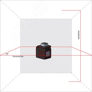 Уровень лазерный Cube 360 Basic Edition А00443 ADA - 3