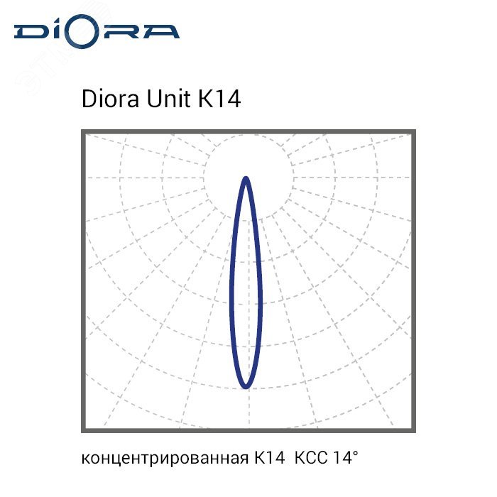 Светодиодный светильник Diora Unit 45/6000 K14 5K консоль DU45K14-5K-C DIORA - превью 6