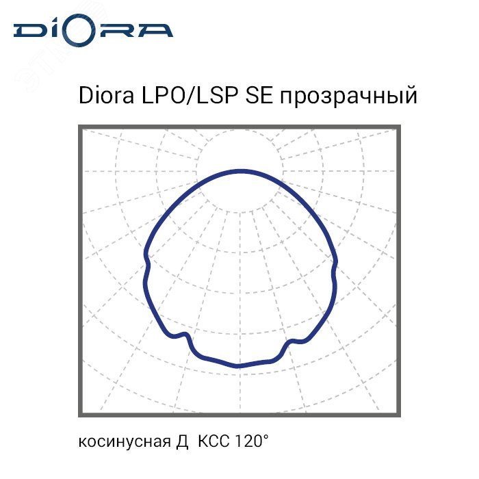 Светильник LPO/LSP SE 23/3300 прозрачный 4K A DLPOSE23-PZ-4K-A-N DIORA - превью 7