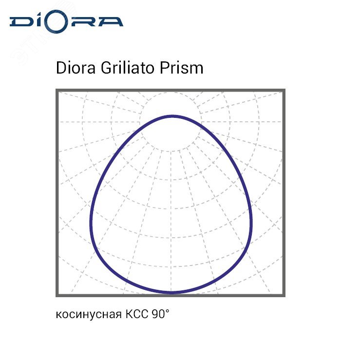 Светильник светодиодный Griliato SE 42/5200 prism 6K A DGSE42-P-6K-A-N DIORA - превью 6