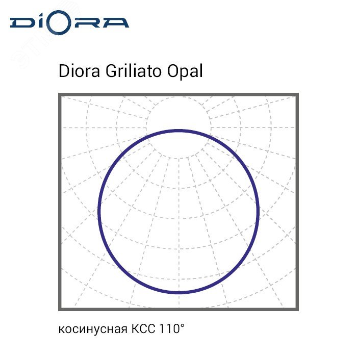 Светодиодный светильник Diora Griliato SE 42/4400 opal 5K A DGSE42-O-5K-A-N DIORA - превью 6