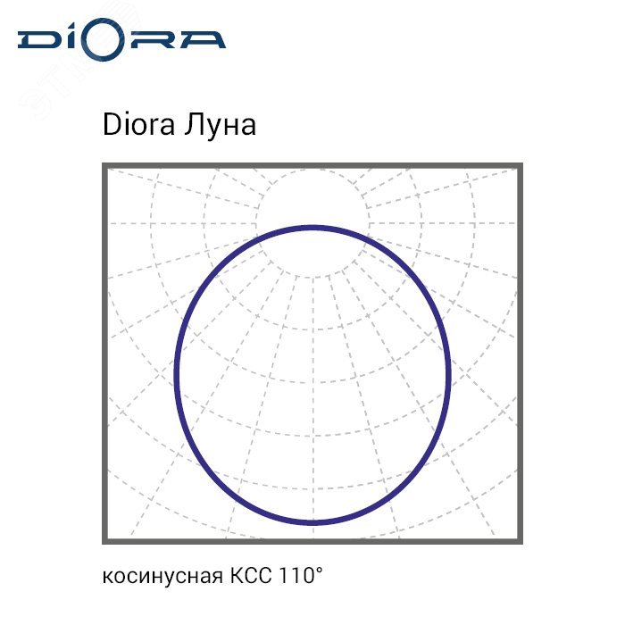 Diora Луна 15/1800 5K DL15-5K DIORA - превью 5