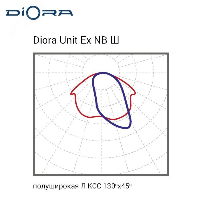 Светодиодный светильник Diora Unit DC Ex NB 45/4500 Ш 3K лира DUDCExNB45Sh-3K-L DIORA - превью 3