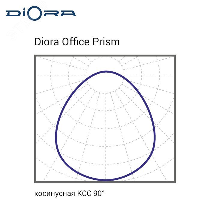 Diora Office SE 40/5200 prism 3K DL DOSE40-P-3K-DL DIORA - превью 2