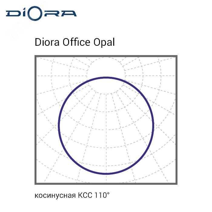 Светодиодный светильник Diora Office Slim 28/2900 opal 2900лм 28Вт 4000K IP40 0.8PF 90Ra Кп<1 DOS28-O-4K-Ra90 DIORA - превью 5