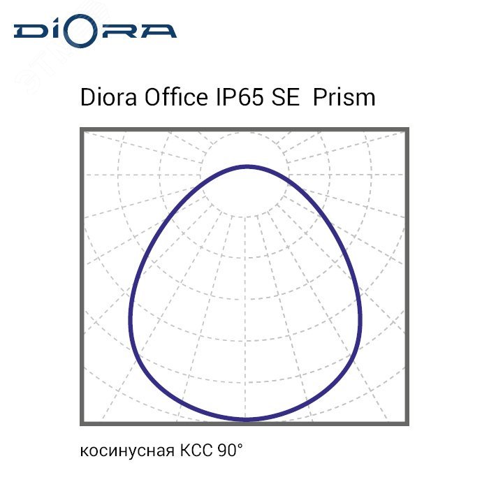 Светильник светодиодный Office IP65 SE 40/5200 prism 3K DL DOSE40IP65-P-3K-DL DIORA - превью 2