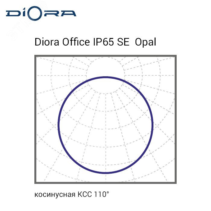 Светодиодный светильник Diora Office IP65 SE 20/2400 opal 6K DL DOSE20IP65-O-6K-DL DIORA - превью 2