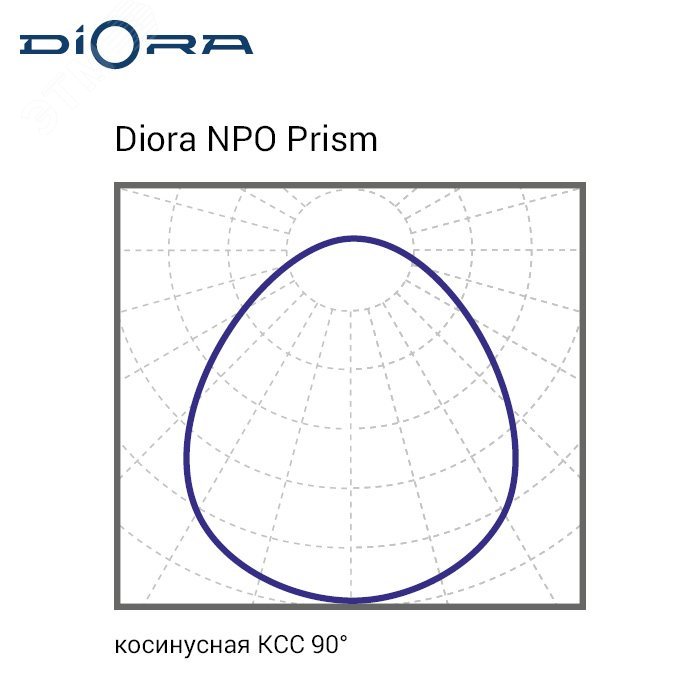 Diora NPO SE 50/5700 prism 6K A DNPOSE50-P-6K-A-N DIORA - превью 7