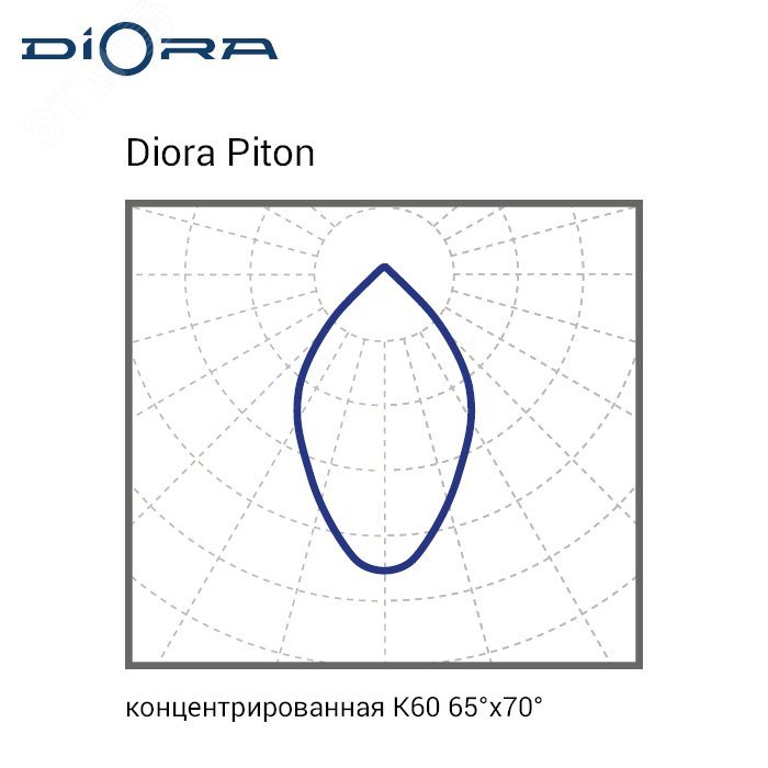 Светильник Piton 25/3000 К60 4K DP25K60-4K DIORA - превью 2