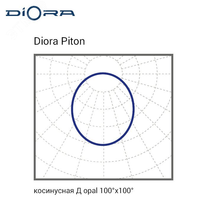 Светильник Piton 2Ex 100/11000 Д opal 3K Т DP2Ex100-D-O-3K-T DIORA - превью 10