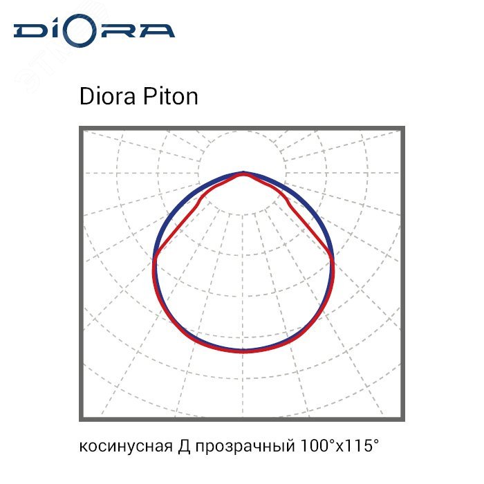 Светильник Piton 56/6900 Д прозрачный 5K А DP56D-PZ-5K-A DIORA - превью 12