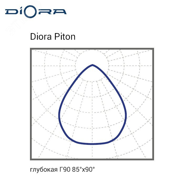 Светильник Piton 2Ex 30/3500 Г90 5K DP2Ex30-G90-5K DIORA - превью 10