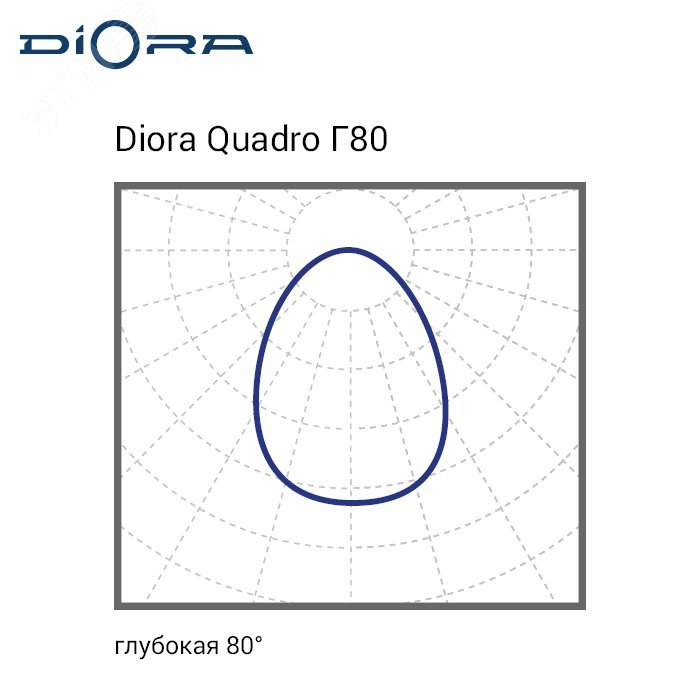 Светильник Quadro 25/3500 Г80 5K лира DQ25G80-5K-L DIORA - превью 6