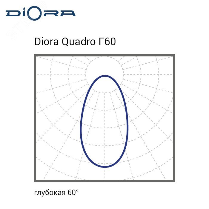 Светодиодный светильник Diora Quadro 65/9300 Г60 9300лм 65Вт 5000К IP65 0,95PF 80Ra Кп DQ65G60-5K-L DIORA - превью 6
