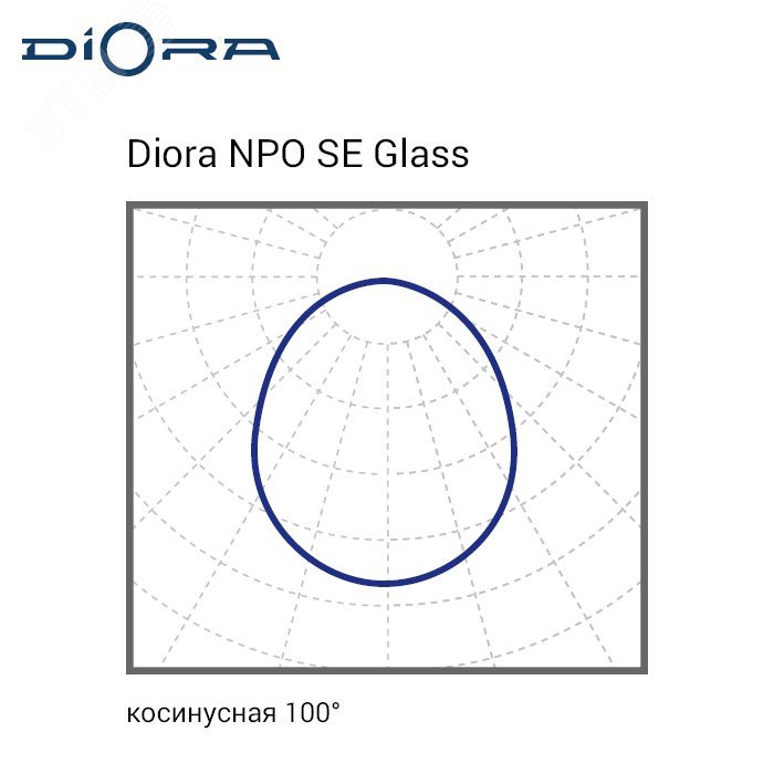 Diora NPO SE Glass 40/5000 opal 6K DNPOSEG40-O-6K DIORA - превью 5