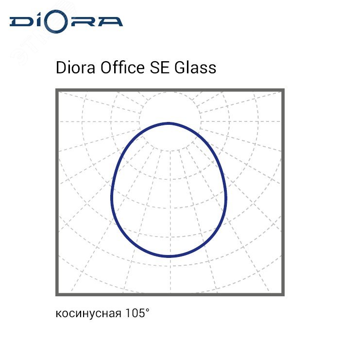Светильник Office SE Glass 56/7200 opal 5K A DOSEG56-O-5K-A DIORA - превью 5