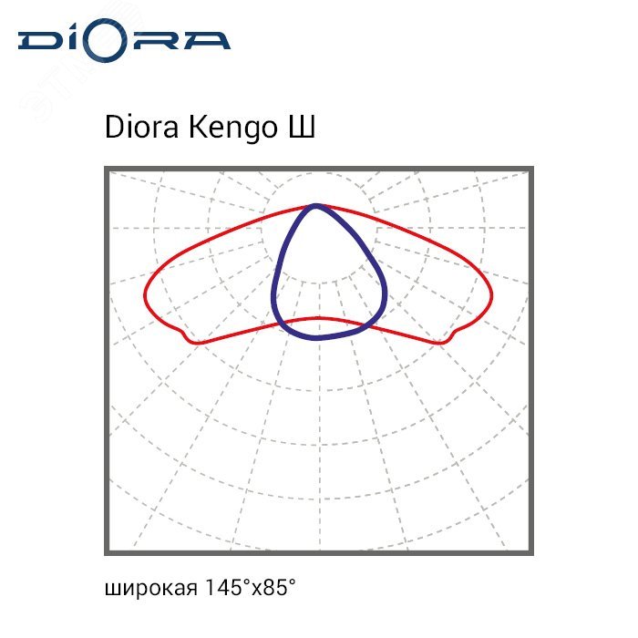Светильник Kengo SE 53/7500 ШБ 6K лира DKSE53ShB-6K-L DIORA - превью 6