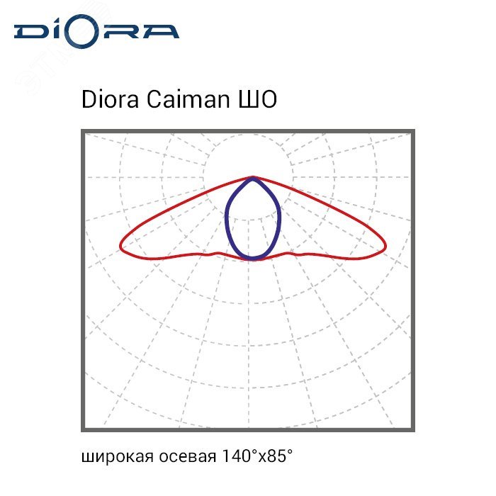 Светодиодный светильник Diora Caiman 150/24000 ШО 4K консоль Avto DC150ShO-4K-C-Avto DIORA - превью 9
