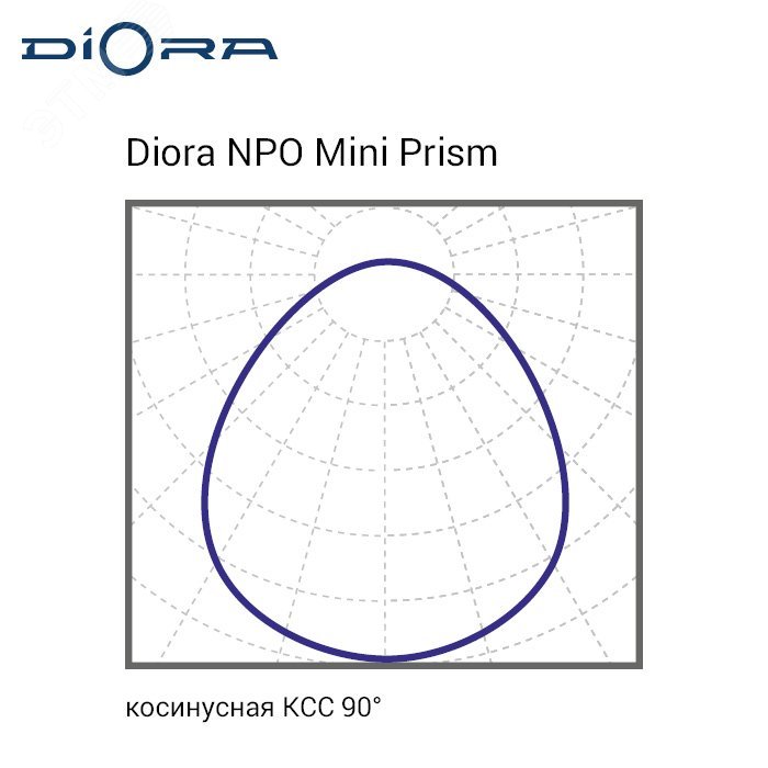 Diora NPO SE Mini 30/4000 prism 3K DNPOSE30Mini-P-3K DIORA - превью 5