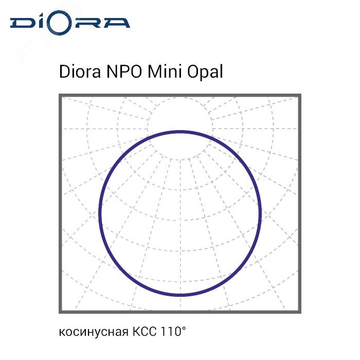 Diora NPO SE Mini 30/3100 opal 6K A DNPOSE30Mini-O-6K-A DIORA - превью 5