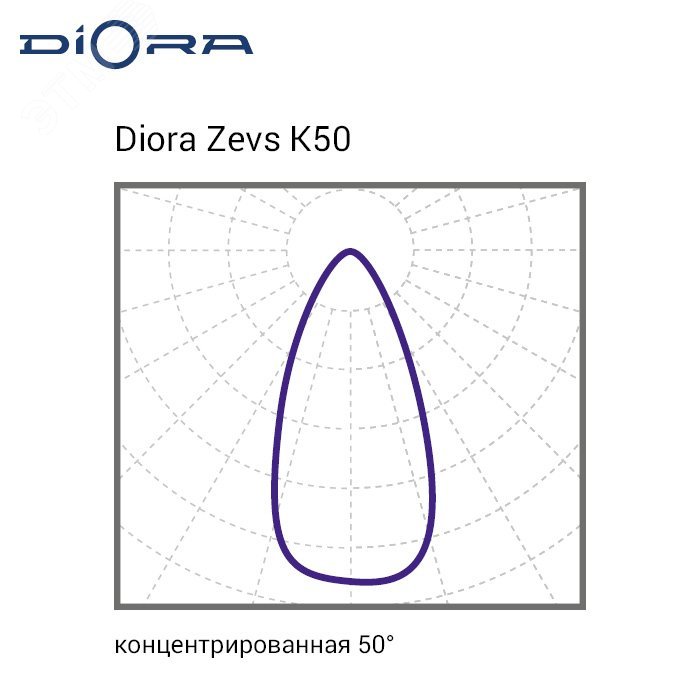 Светодиодный светильник Diora Zevs 200/25000 К50 5K лира DZ200K50-5K-L DIORA - превью 10