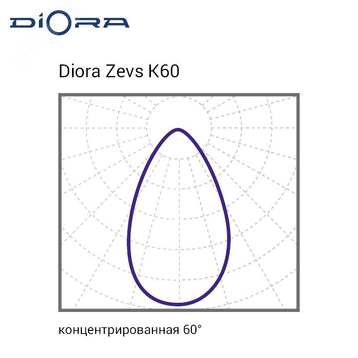 Светодиодный светильник Diora Zevs 300/43000 К60 5K лира DZ300K60-5K-L DIORA - превью 10