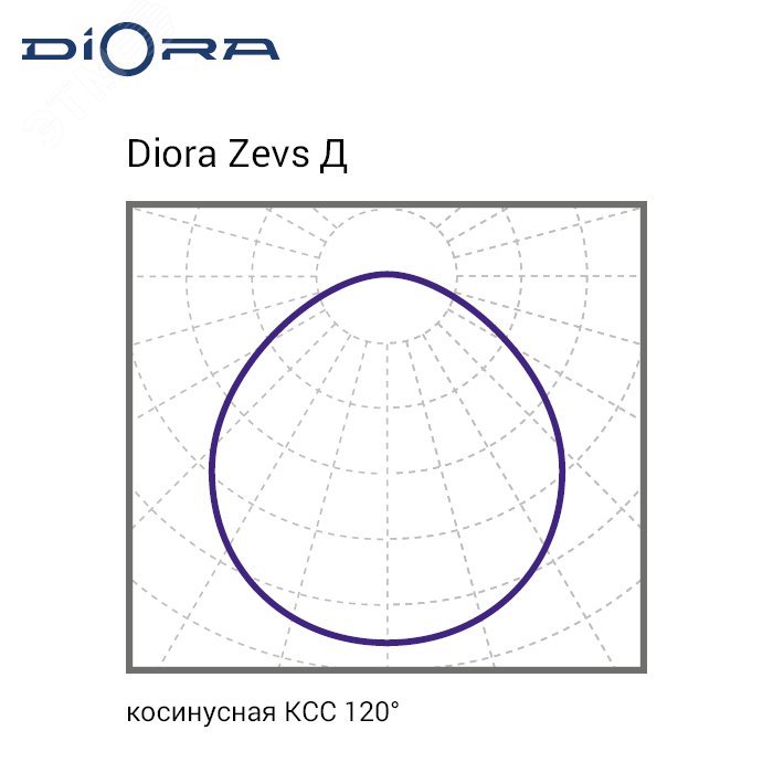 Светодиодный светильник Diora Zevs Glass 300/41000 Д 4K лира DZG300D-4K-L DIORA - превью 11