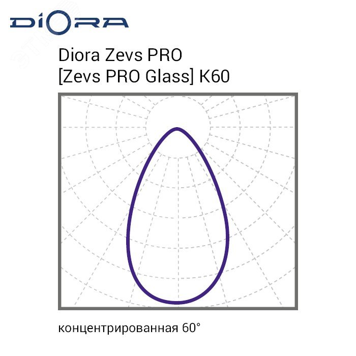 Светильник светодиодный Zevs PRO 400/55000 К60 5K лира DZPRO400K60-5K-L DIORA - превью 10