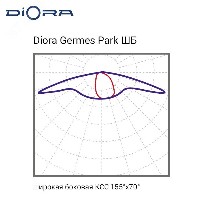 Светодиодный светильник Diora Germes Park 80/11000 ШБ 3K DGP80ShB-3K DIORA - превью 12