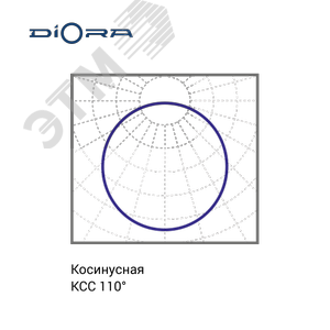 Светильник ЖКХ GP 8/1000 Дежурный Авто 4K - фото 5